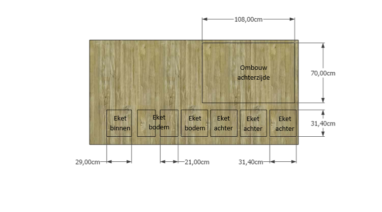 4. Indeling Underlayment Plaat 2